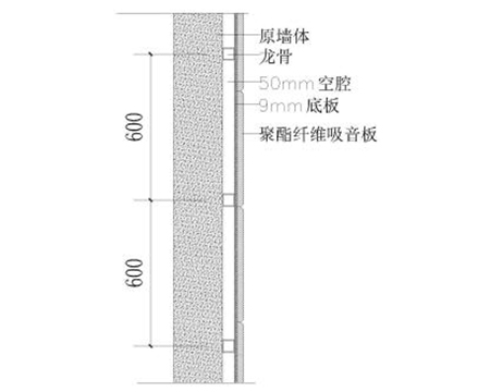 聚酯纖維吸音板墻面安裝 聚酯纖維吸音板墻面安裝